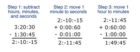 5 hours after 10am|Calculator: Add to or subtract from a date and time.